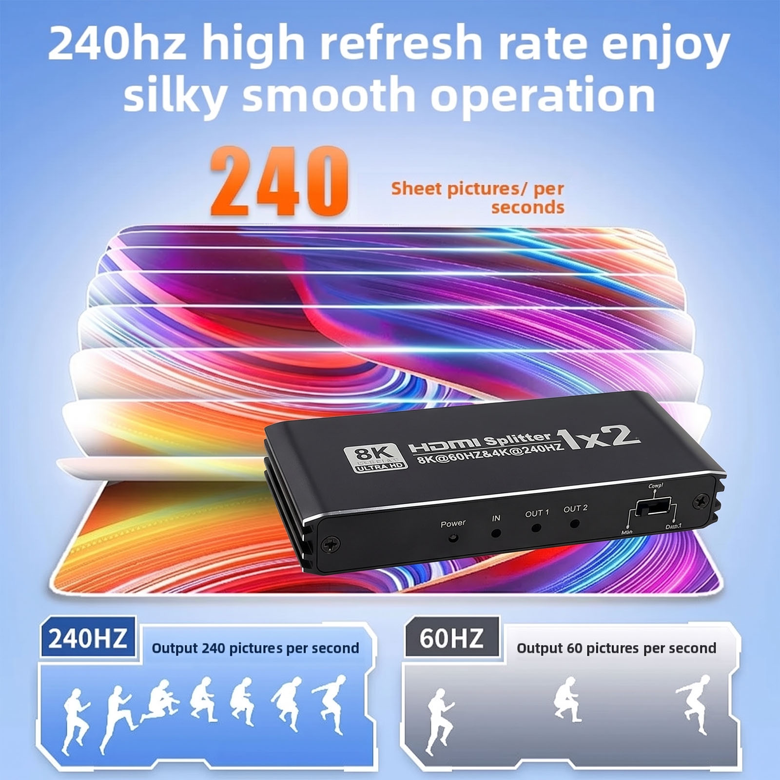 HDMI-compatible Splitter 1 in  - đánh giá và giá Gaming Console In