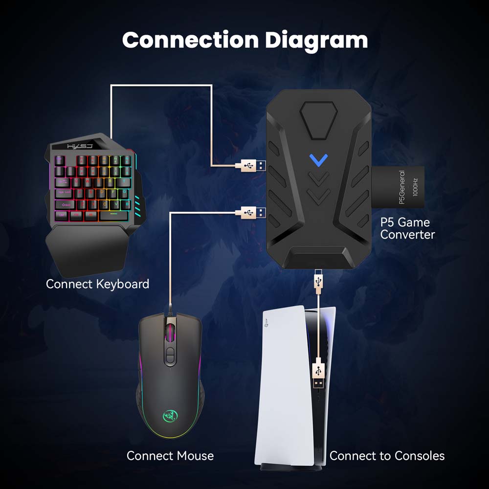 for PS5 Gaming Keyboard Mouse  - đánh giá và giá Gaming Console Latest